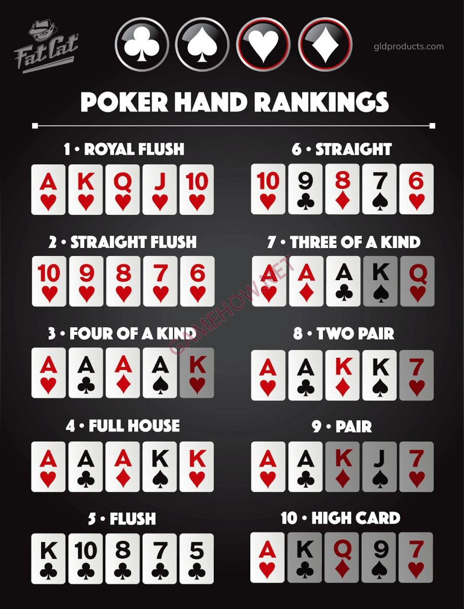 Thứ hạng bộ bài Poker từ cao đến thấp